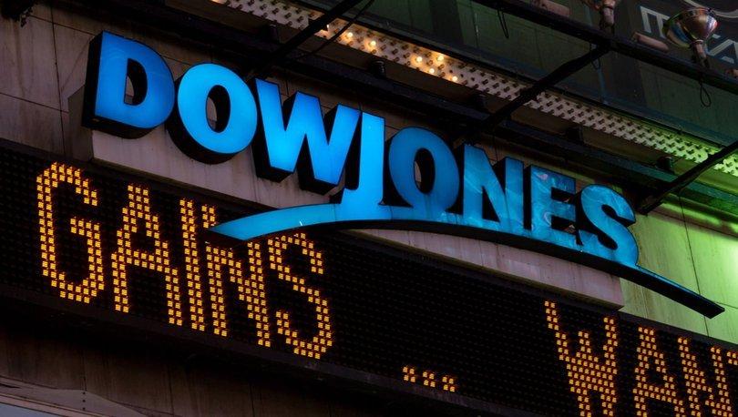dow jones