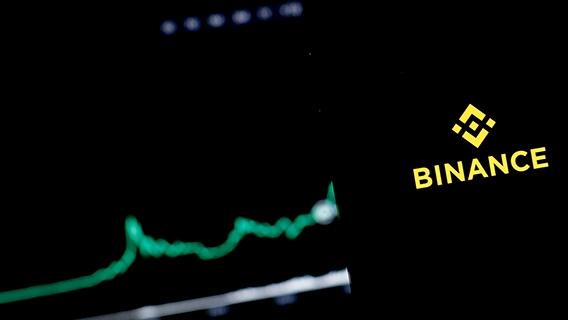 binance