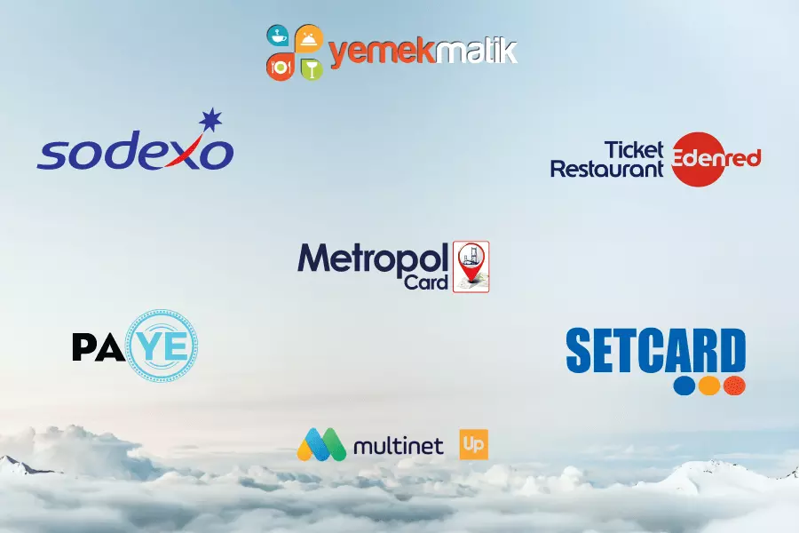 yemekkart
