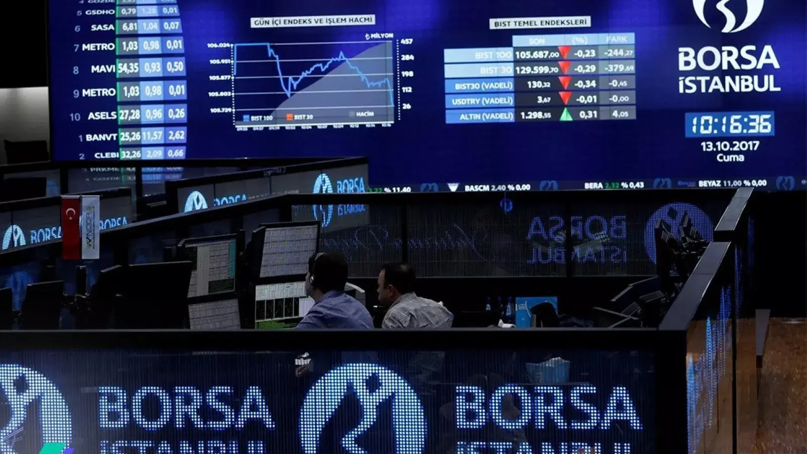 borsa125