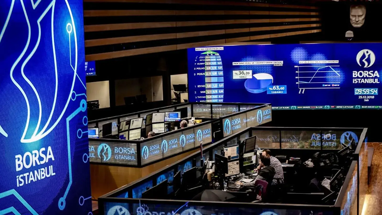 borsa126
